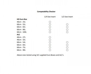 Insert Divider Tub for ALC & Euro Boxes